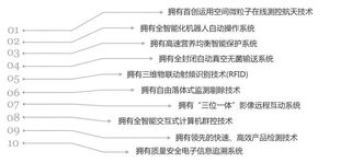 領(lǐng)先生產(chǎn)技術(shù)，卓越產(chǎn)品服務(wù)——明一國際官方網(wǎng)站解讀