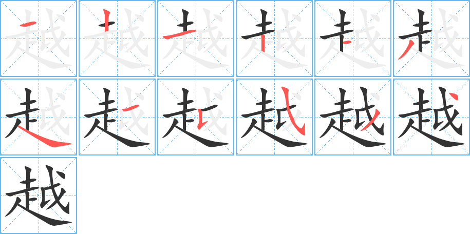越字笔顺写法
