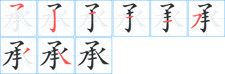 承字笔顺写法