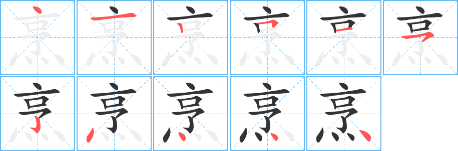 烹字笔顺写法