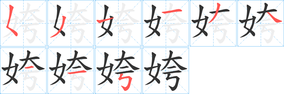 姱字笔顺写法