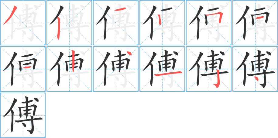傅字笔顺写法