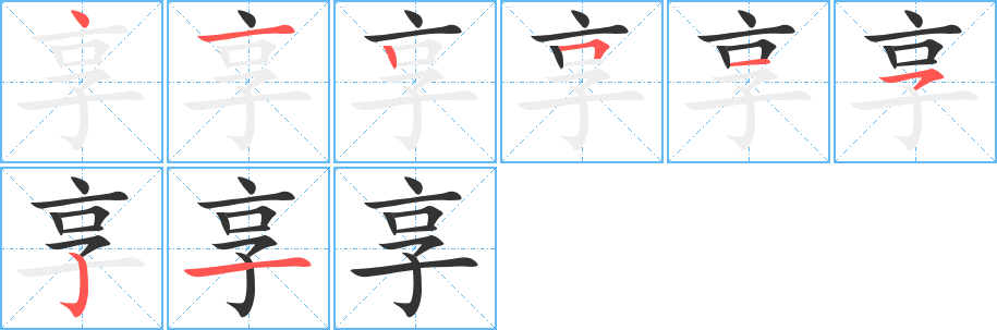 享字笔顺写法