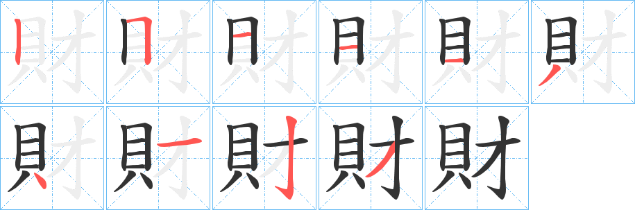 財字笔顺写法