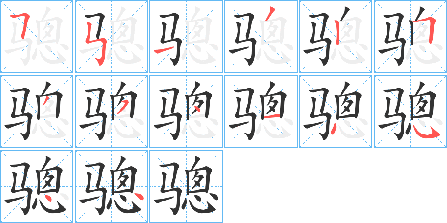 骢字笔顺写法