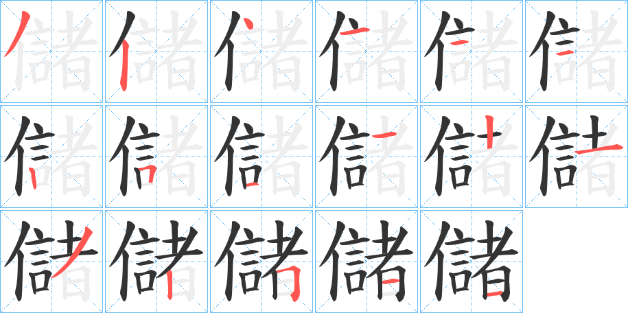 儲字笔顺写法