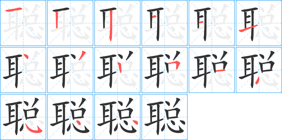 聪字笔顺写法
