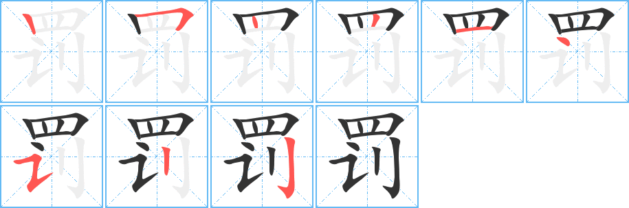 罚字笔顺写法