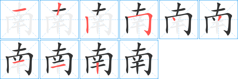南字笔顺写法