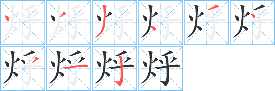 烀字笔顺写法