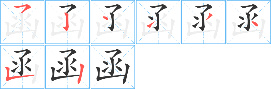 函字笔顺写法