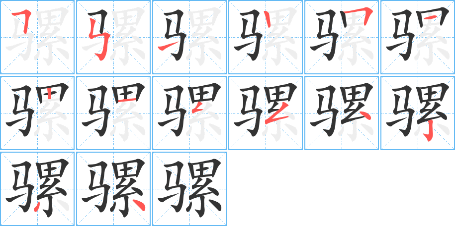 骡字笔顺写法