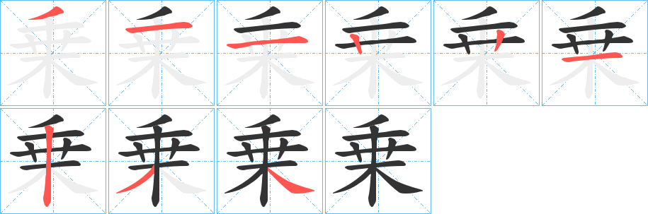 乗字笔顺写法