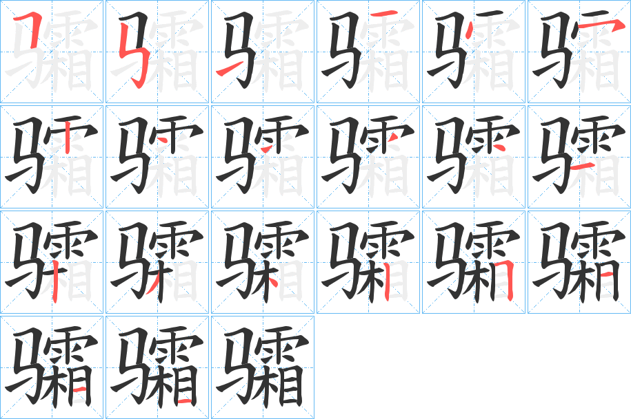 骦字笔顺写法