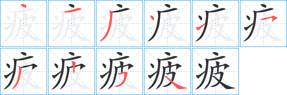 疲字笔顺写法